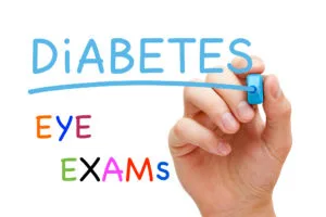 Diabetes Eye Exams Diabetic Retinopathy